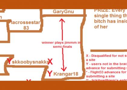 GINGER TOURNEY: GaryGnu/Krangar18 winner