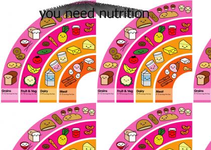 cuppy cake nutrition