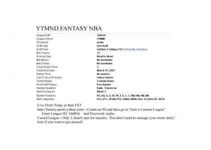 YTMND Fantasy NBA