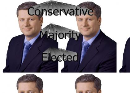 Imperial Conservative March