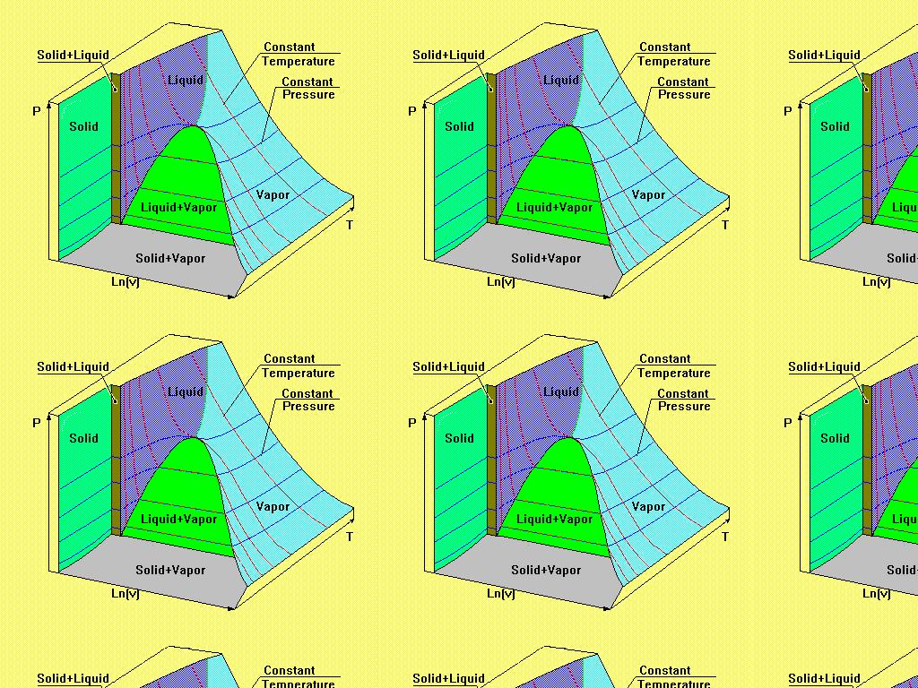 obeythelawsofthermodynamics