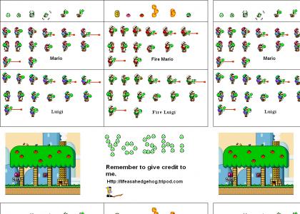 Yoshi Remix - Super Mario 64