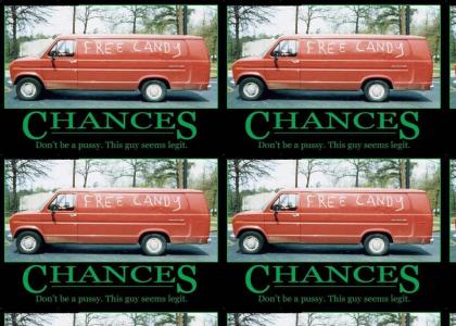 Chances