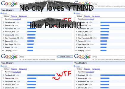 Portland loves YTMND