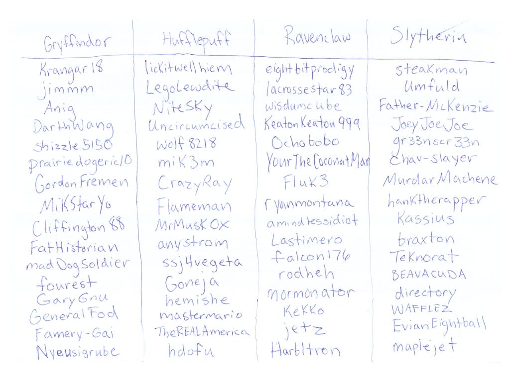 one-from-each-column-is-out-of-place