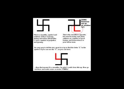 Secret Nazi Swastika Guide had One Weakness...