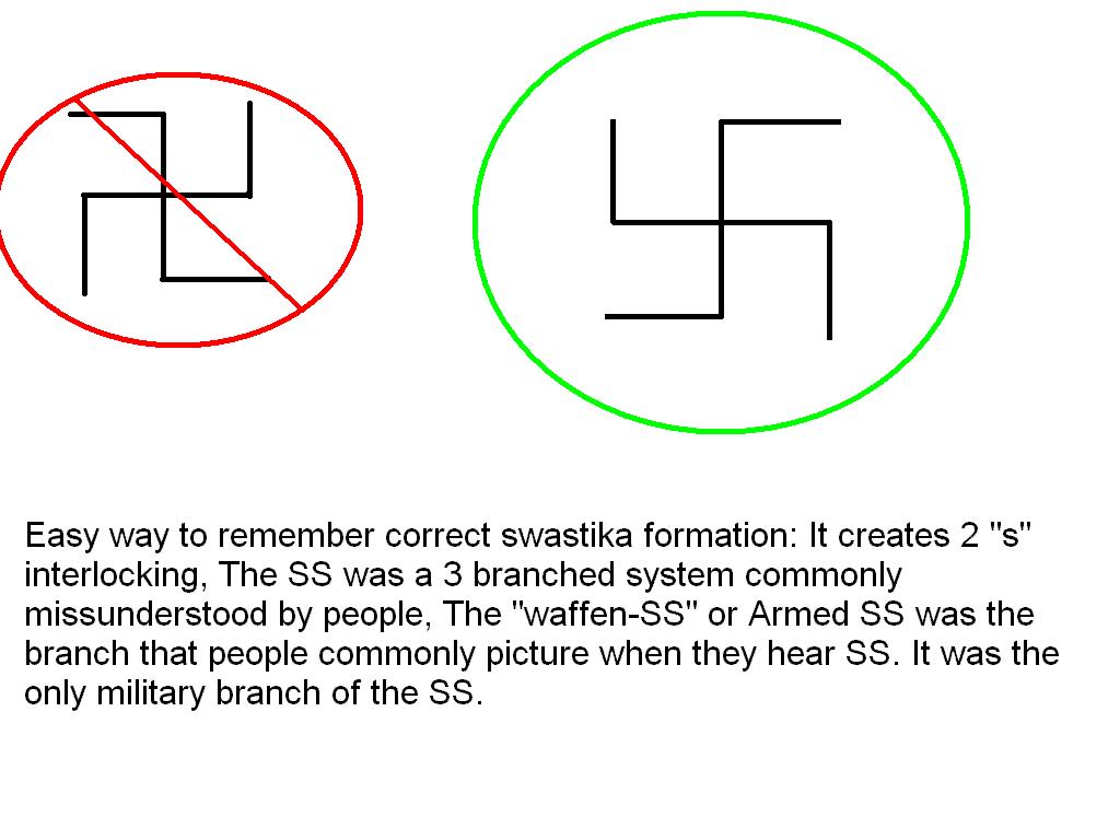 swastikatrick