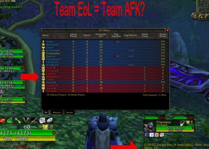 EoL = Team AFK?