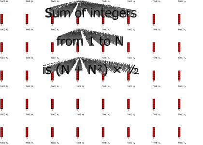 Sum of integers