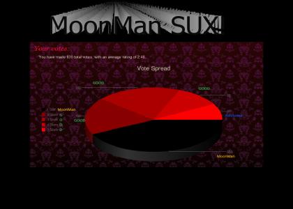 MoonMan SUX!