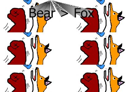 Bear > Fox