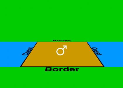 the border