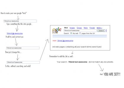 How to do "the Google trick"