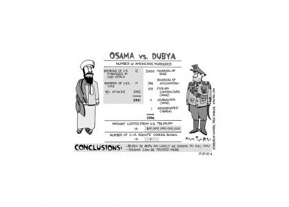 OSAMA VS. DUBYA