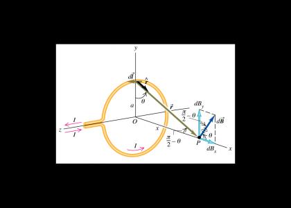 Vectors on a plane