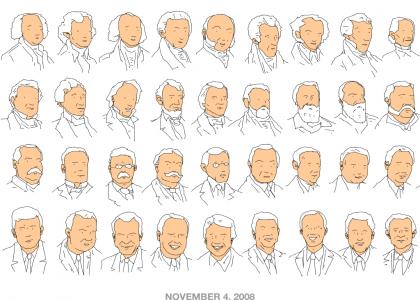 Presidental Reference Chart