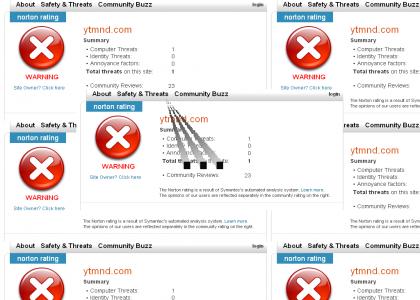 Norton Internet Security Fails At Life