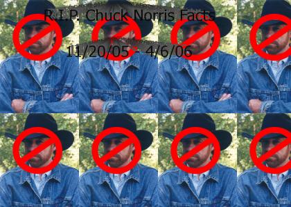 R.I.P. Chuck Norris Facts :-(