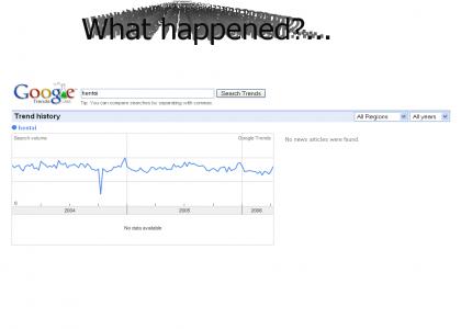 The Great Hentai Depression of 2004