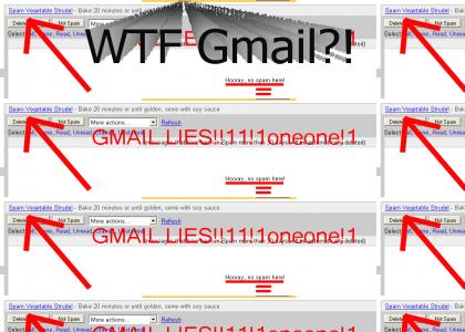 Gmail lies!