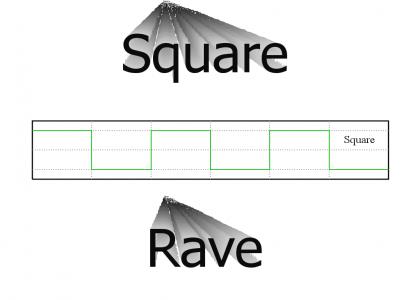 Square sine-wave rave (perfect loop in IE)