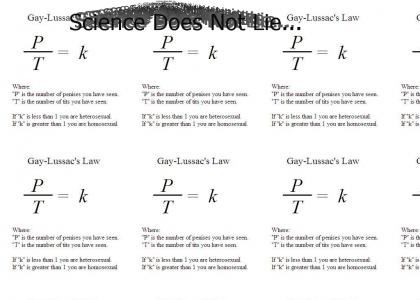 Gas laws know if you are gay!