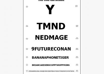 YTMND Eyechart