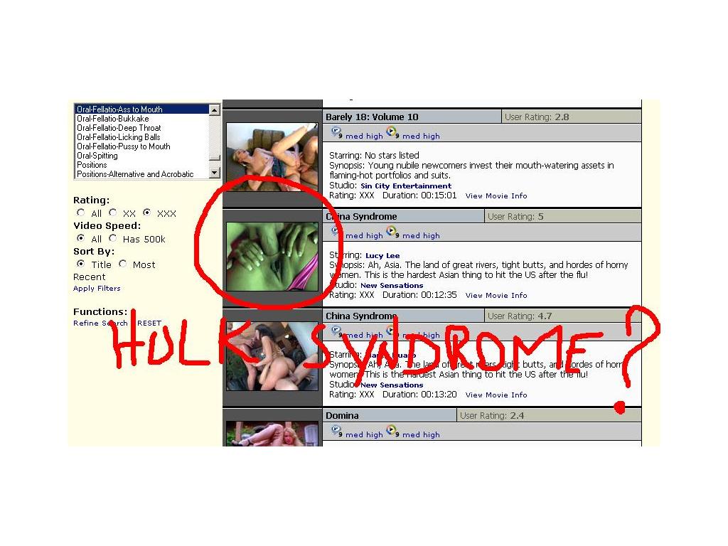 hulksyndrom