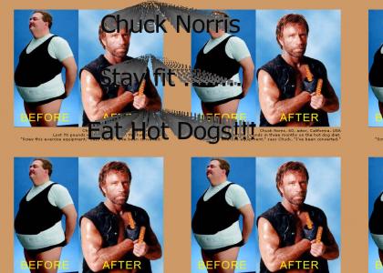 Chuck Norris Eats Hot Dogs
