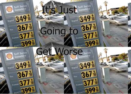 Gas Prices 2006 (as seen before Katrina)