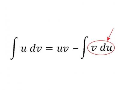 Integration By Parts is Voodoo