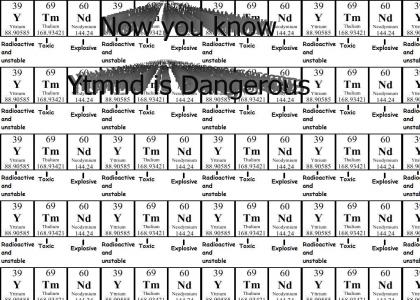 But What Makes Up Ytmnd's Components?