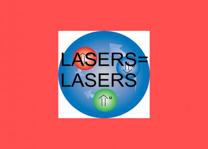 THE TRUTH ABOUT LASERS