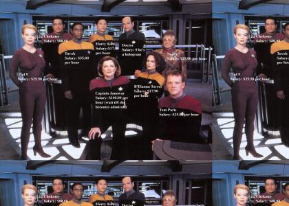 Star Trek VOY: Salary