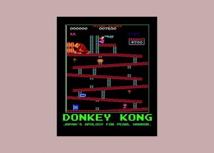 Inspirational Donkey Kong Poster
