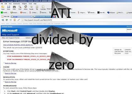 ATI divided by zero