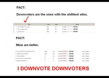 DOWNVOTE FACTS