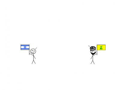 Israel and Hezbollah: Simplified