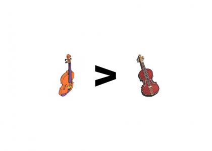 violin: Viola > Violin