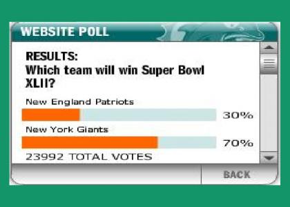 Dolfans Still Believe