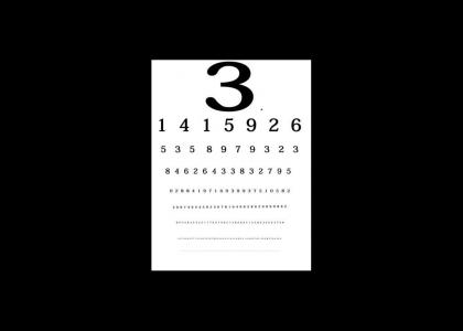 Pi eye exam(done correctly)