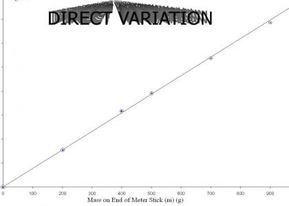 Epic Physics Maneuver