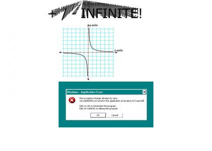 Windows Fails At Calculus