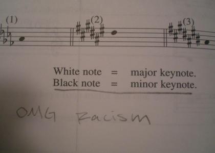 Music theory is racist