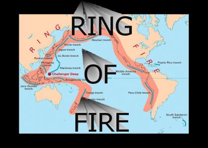 Ring of Fire