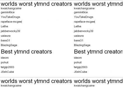 worlds worst ytmnd creators 2