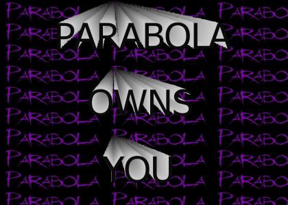 Parabola's Site
