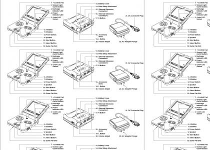 Learn to Play The Gameboy (Now with Instructions)