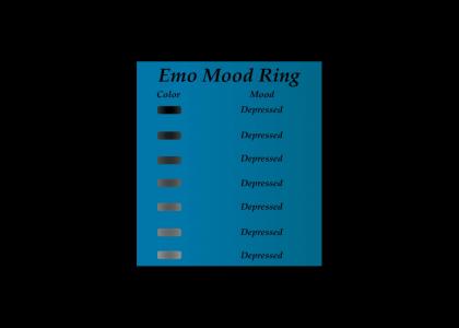 Emo Mood Ring