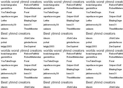 worlds worst ytmnd creators 4